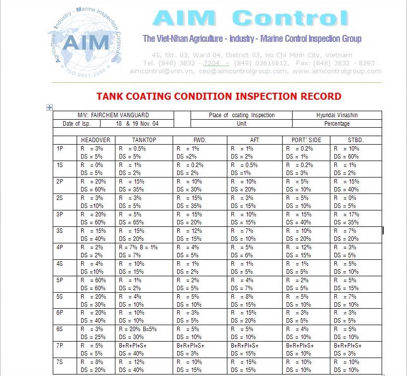 Marine_Tank-coating-condition-survey-inspection_services_AIM_Control