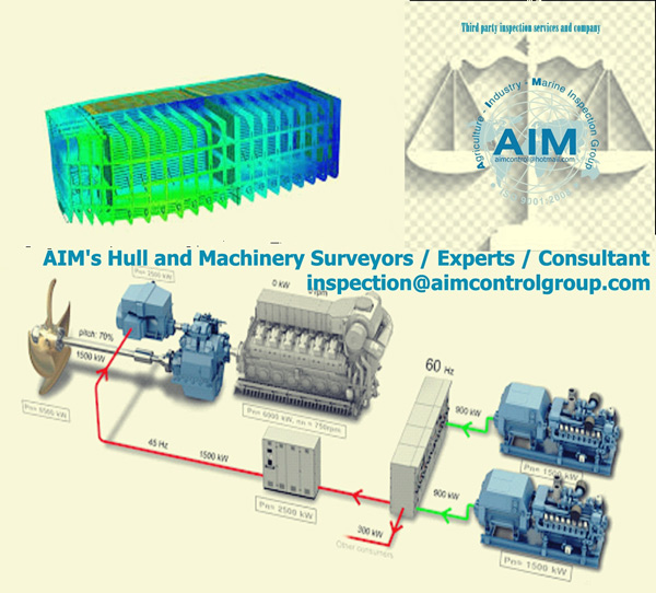 ship-hull-and-machinery-surveyors-inspection