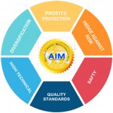 Commodity inspection service