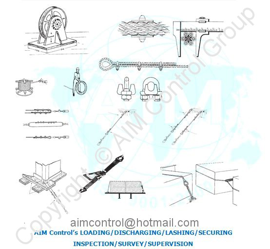 cargo_loss_prevention_on__lashing_and_securing_survey_inspection