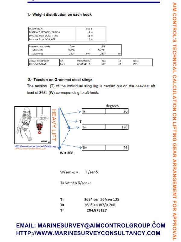 Supercargo_loading_survey_lashing_securing_inspection_Heay_lift_AIM_Control