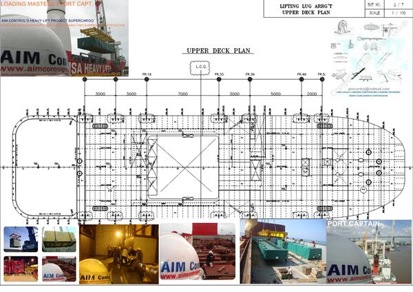 Supercargo_loading_survey_lashing_securing_inspection