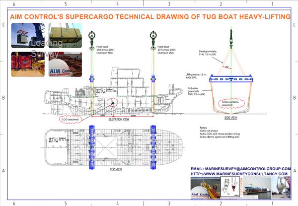 Heavy_lift_project_cargo_inspection_services - - AIM_Control_marine_warranty_surveyor