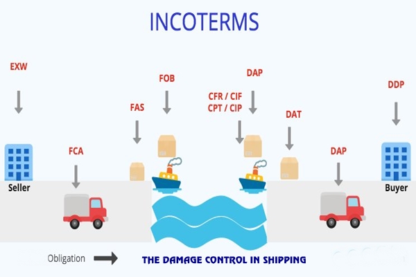 Damage_control_transportation_in_shippingfor_safety_AIM_Control_risks_management_in_shipping
