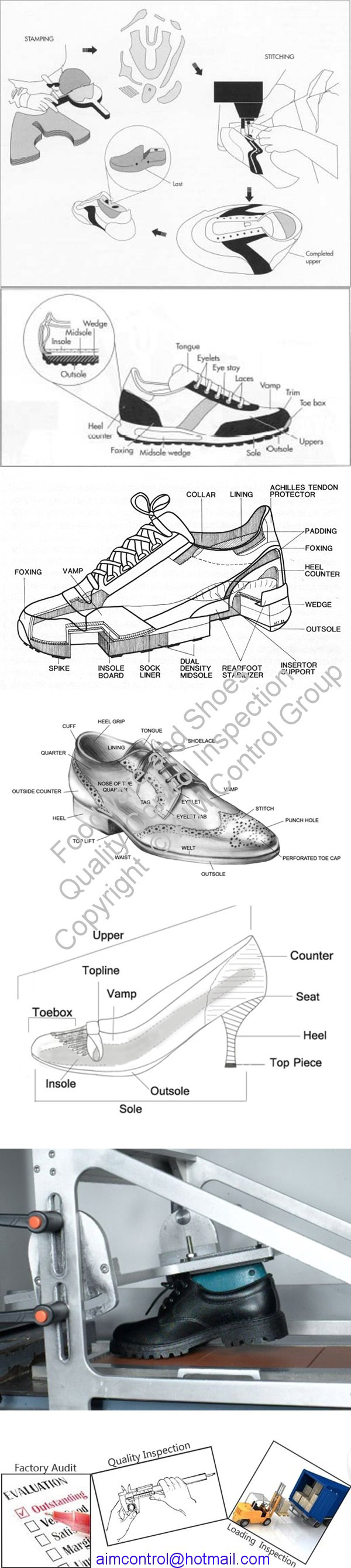 Footwear Shoes Quality Control Inspection