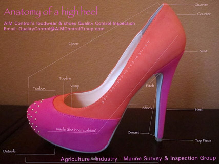 Women_Fashion_brands_Footwear_Shoe_Quality_Control_inspection