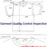 Asia Garment Consumer goods quality control inspection certificate