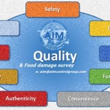 Giám định chất lượng thực phẩm