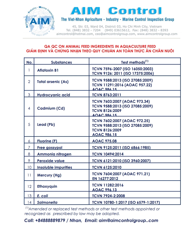 QA_QC_on_animal_feed_ingredients_in_aquaculture_feed