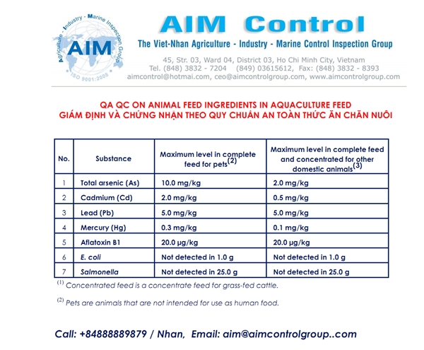 QA_QC_on_animal_feed_ingredients_in_aquaculture_feed_10