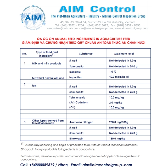 QA_QC_on_animal_feed_ingredients_in_aquaculture_feed - terrestrial animals