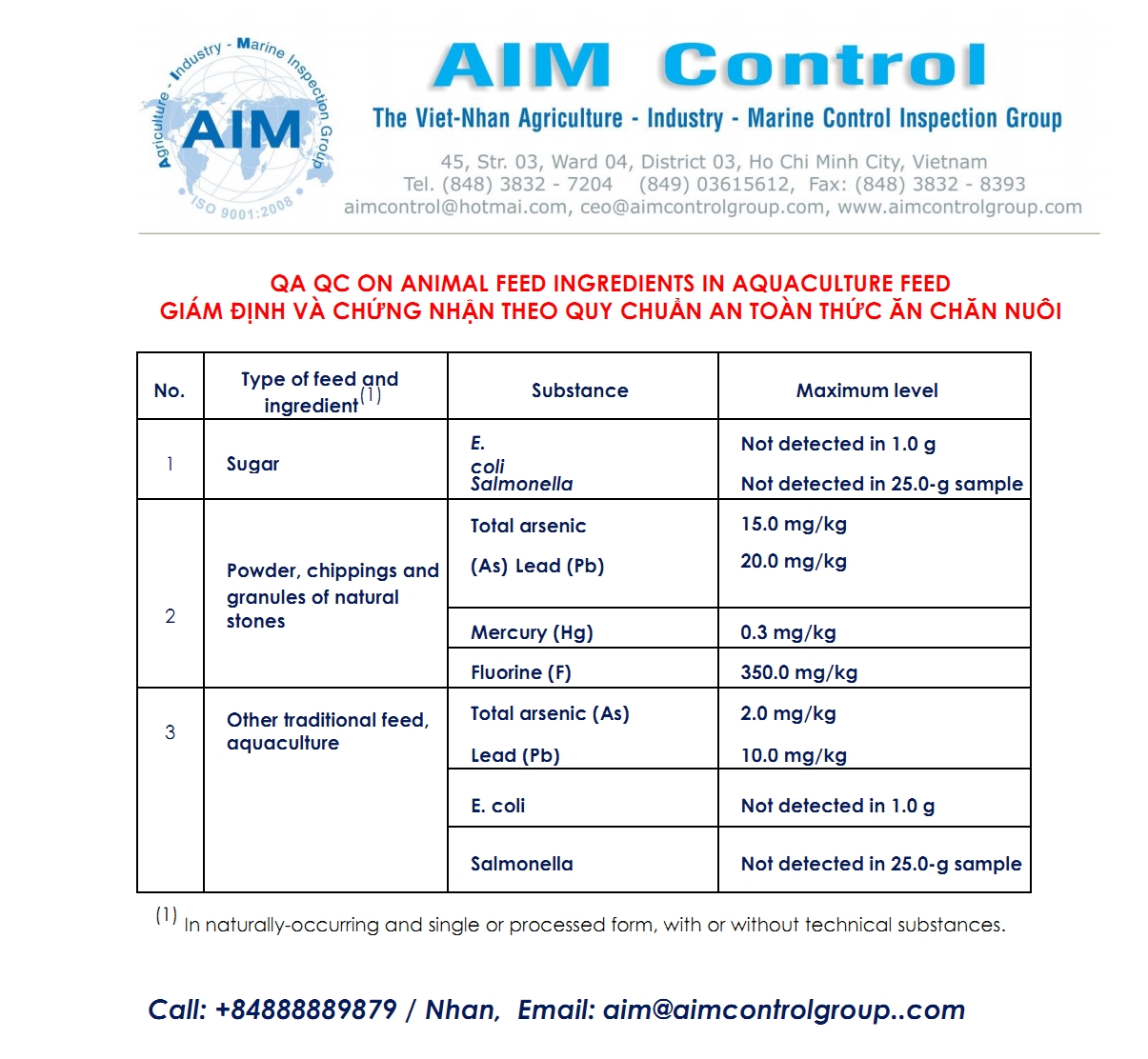 QA_QC_on_animal_feed_ingredients_in_aquaculture_feed_6