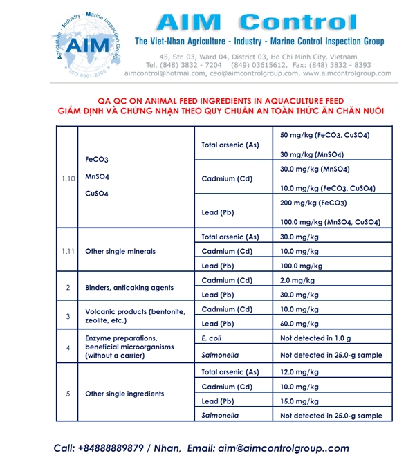 QA_QC_on_animal_feed_ingredients_in_aquaculture_feed_single ingredients