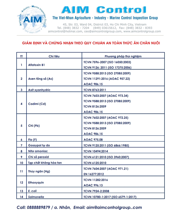 Giam_dinh_chung_nhan_chat_luong_an_toan_thuc_an_chan_nuoi
