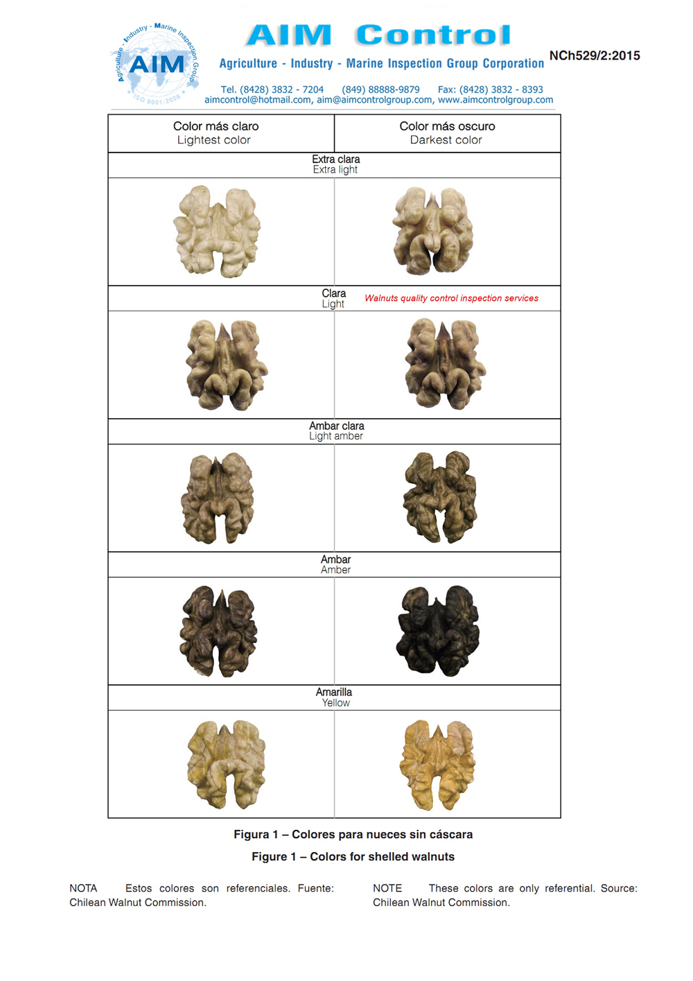 walnuts_quality_control_inspection_services