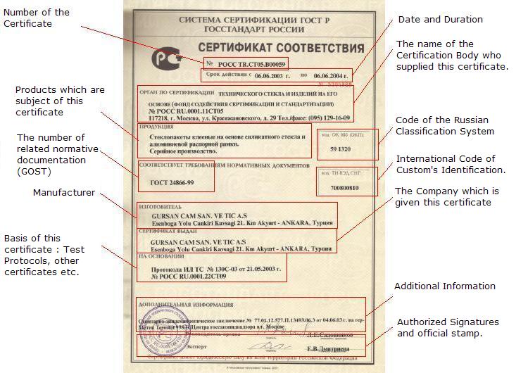 a_GOST_Inspection_Certification