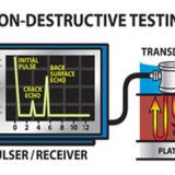 Non destructive testing NDT