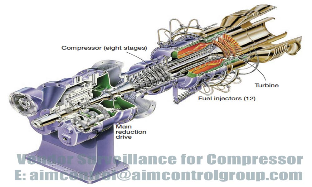 Vendor_Surveillance_for_Compressor