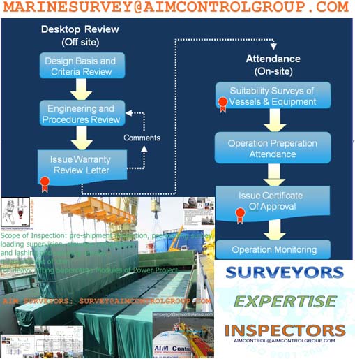 AIM_MARINE_WARANTY_SURVEYOR