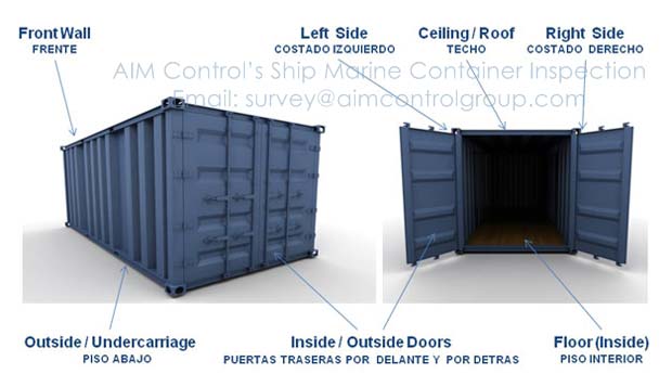 container_inspection