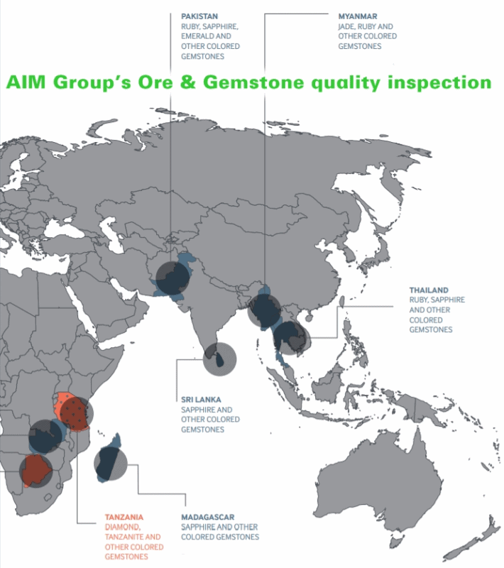 Gem ore quality assessment inspection services