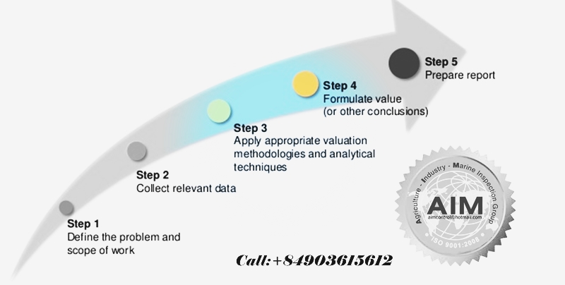 role_of_fixed_asset_appraisal_in_valuation_thamdinhgia